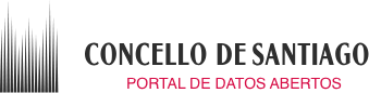 Portal de datos abertos - Concello de Santiago de Compostela. Go home
